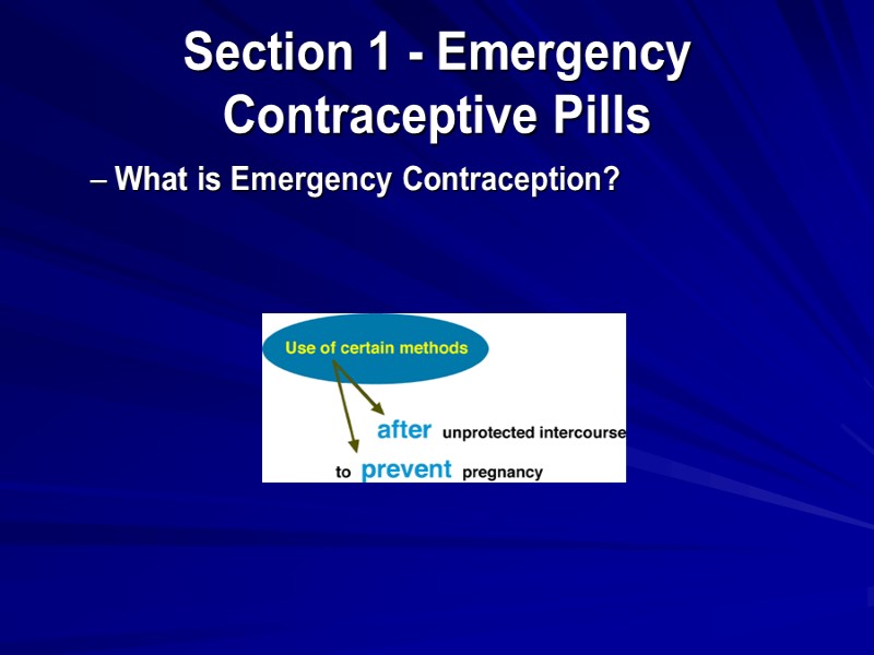 Section 1 - Emergency Contraceptive Pills What is Emergency Contraception?